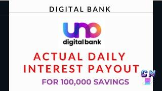 UNO Digital Bank l Actual Daily Interest Payout for 100,000 Savings