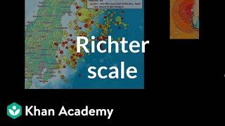 Richter scale | Logarithms | Algebra II | Khan Academy
