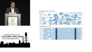 Clojure vs Sepsis: path to real time enterprise data science - Igor Ges + Gerardo Castro