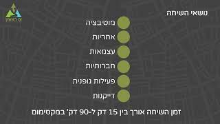 תחנת ראיון אישי - מעודכן לצו הראשון החדש!