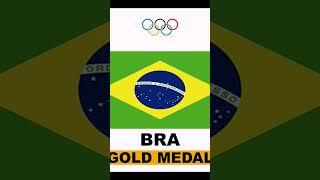 BRAZIL / GOLD MEDAL / OLYMPICS ‎@UMSS Channel 