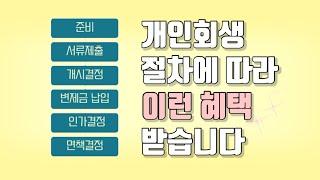 개인회생 절차에 따라 생기는 변화 7가지ㅣ회생전문변호사 채널 No.1