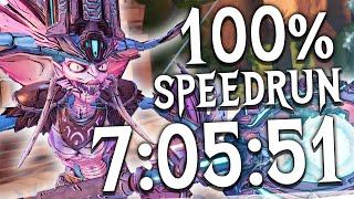 Tiny Tina's Wonderlands 100% Speedrun in 7:05:51