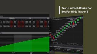 Becktest Trade In Each Renko Bar Bot For NinjaTrader 8