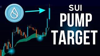 SUI Crypto Targets (UPDATE)... Price Prediction Update 2025