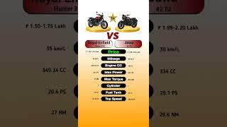 Royal Enfield Hunter 350 Vs Jawa 42 FJ #technnu