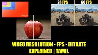 Video resolution, FPS, Bitrate explained | Tamil | iTamizhan