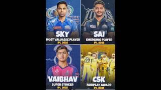 most valuable player  in ipl #cricket