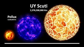 UNIVERSE SIZE COMPARISON