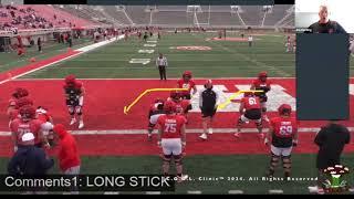 Utah OL coach Jim Harding - Blocking Movement (Key Points)