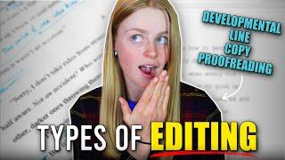 4 Types of Book Editing | Which one should you get?