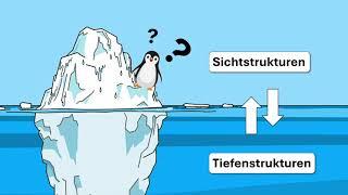 Wirksamer Unterricht - Zusammenhang von Tiefen- und Sichtstrukturen