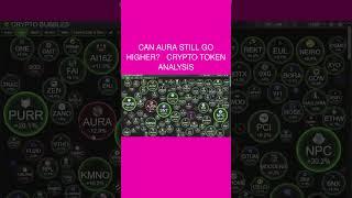 Can Aura Still Go Higher?  Crypto Token Analysis