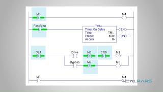 Video 10E - Control Systems Review - What is Ladder Logic