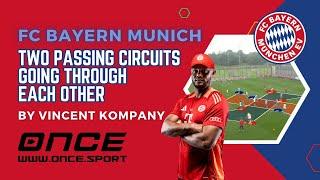 FC Bayern Munich - two passing circuits going through each other by Vincent Kompany