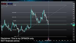 Shiba Inu BULL RUN or CRASH!? SHIB Coin Crypto Price Prediction and Technical Analysis Today 2025