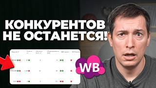 Обыграй конкурентов за ОДИН КЛИК! Бесплатная аналитика конкурентов на Вайлдберриз