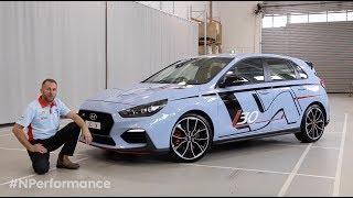 i30 N Tech Talk - Aerodynamics