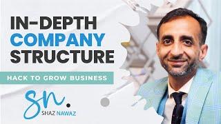 In-depth Company Structure | Shaz Nawaz