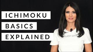 What is Ichimoku Indicator? Ichimoku Kinko Hyo Basics - Ichimoku Cloud Explained