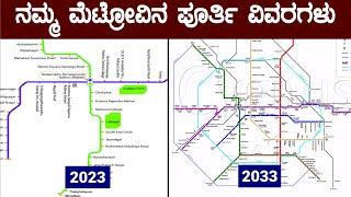 Namma Metro Stunning Transformation in Next 10 Years | Exciting Metro Project