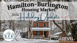 Housing Market Update Holiday Edition 2024: Hamilton-Burlington, Ontario