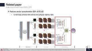 [Open DMQA Seminar] Multimodal Learning