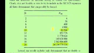 Lecture 07-Jack Simons Electronic Structure Theory- Configuration interaction theory