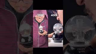 CloudV GLOBE smart system! cloudv.com