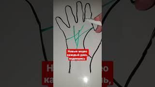 Линия солнца на руке - у таких людей будет счастье и успех