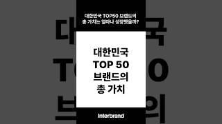 BKB 2025 Teaser 1 | 브랜드 가치 총합 #인터브랜드 #interbrand  #bestkoreabrands #shorts