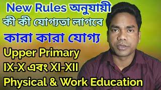 Eligibility Qualifications According New Rules-2022 || Upper Primary, IX-X, XI-XII & SLST