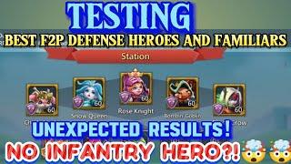 Best F2P Heroes and Familiars for Defense in Lords Mobile || New Solo Trap Test 2024