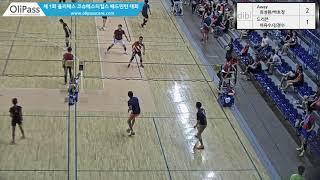 (Away) 최성환/박호정 vs (드리븐) 이유수/김경수 남복 40 A 풀리그 [제1회 올리패스배 배드민턴 대회]