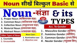 What is noun? | Kinds of Noun | Parts of Speech | Proper Noun | Common Noun | Collective Noun