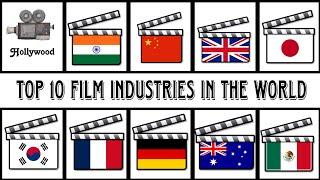 Top 10 Film Industries in the World