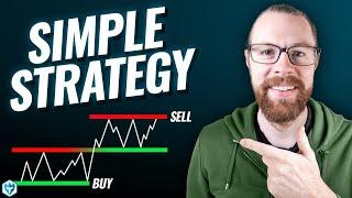 The Simplest Day Trading Strategy for Beginners (with ZERO experience)