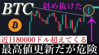 11/6「急騰的中最高値更新！バブル相場どこまで継続するのか解説」ビットコイン分析