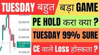 कल Market कैसा रहेगा | gift nifty live | banknifty gap up or gap down tuesday | nifty view tomorrow