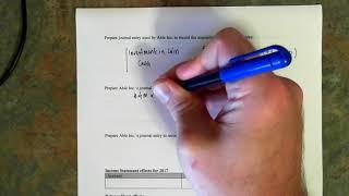 Module 2.2: Equity method investment accounting