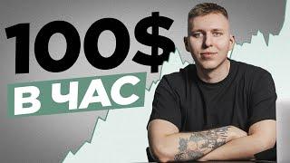 СТРАТЕГИЯ СКАЛЬПИНГА на 1 МИНУТЕ | Делай 100$ ЗА ЧАС | (BUY/SELL ИНДИКАТОР)