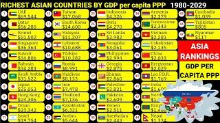 All richest countries in Asia comparison by GDP per capita PPP 1980-2029