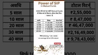 Power of SIP in Mutual Funds share market investment tips #viral #business