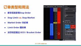 【价格行为学】订单类型和应用(1): 最重要的Stop Order