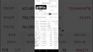 2025.06.23(월)ㅣ#주식 #주식투자 #주린이 #주식초보 #단타 #엔비디아 #테슬라 #레버리지 #미국주식 #비트코인 #알트코인 #일론머스크 #트럼프 #반도체 #종목추천