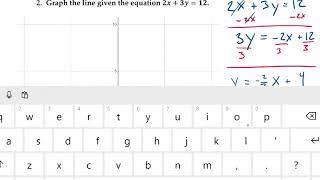 Eric's Algebra Lecture: Graphing with the slope and y-intercept