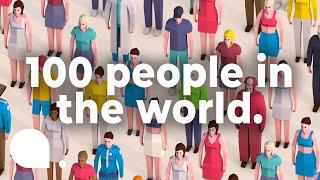 If the World Was Only 100 People