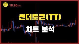 썬더토큰 전망