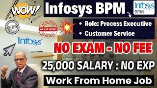 தமிழ்நாட்டில் Infosys Work From Home Jobs in Tamil 2024  Work From Home Jobs 2024 Tamil | SVA