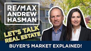 Let's Talk Real Estate - Buyer's Market Explained -  REMAX Andrew Hasman